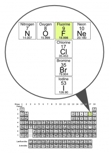 Fluorine